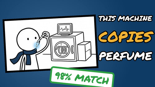 Cartoon of the Aromara scarf guy dropping perfume into a GC-MS lab machine, with the words This machine copies perfume and 98% match