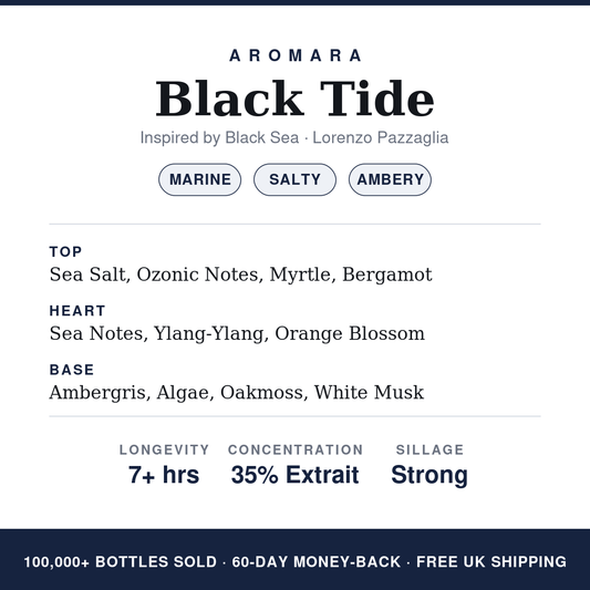 Aromara Black Tide profile card, inspired by Black Sea by Lorenzo Pazzaglia