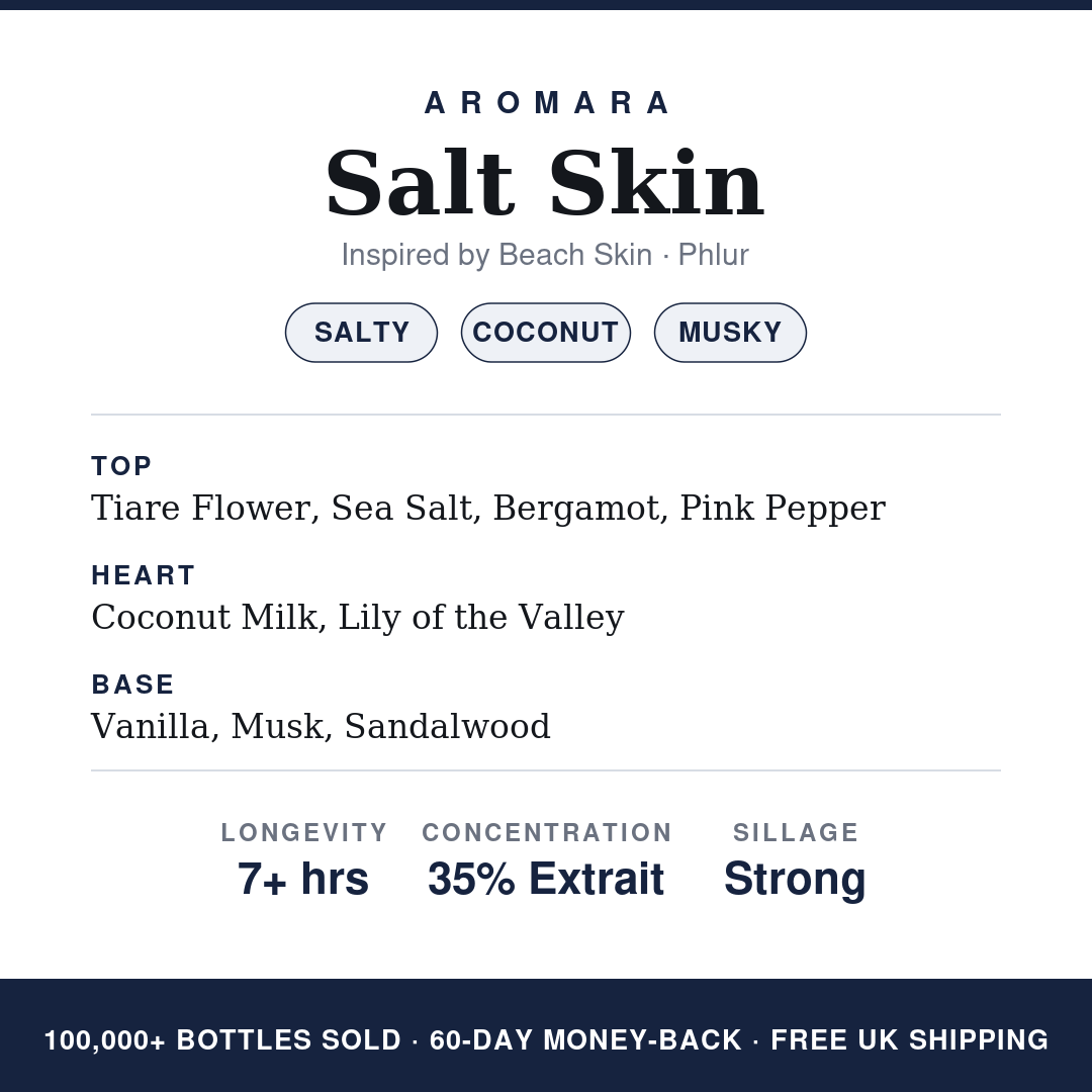 Aromara Salt Skin profile card, inspired by Beach Skin by Phlur