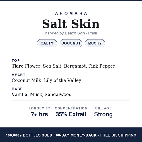 Aromara Salt Skin profile card, inspired by Beach Skin by Phlur