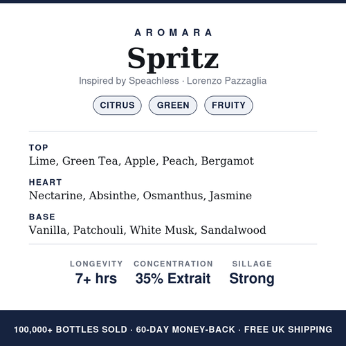Aromara Spritz profile card, inspired by Speachless by Lorenzo Pazzaglia