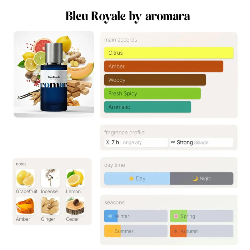 Bleu Royale