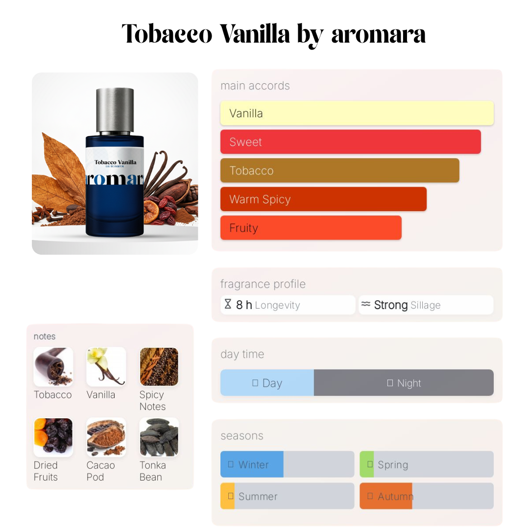 Tobacco Vanilla