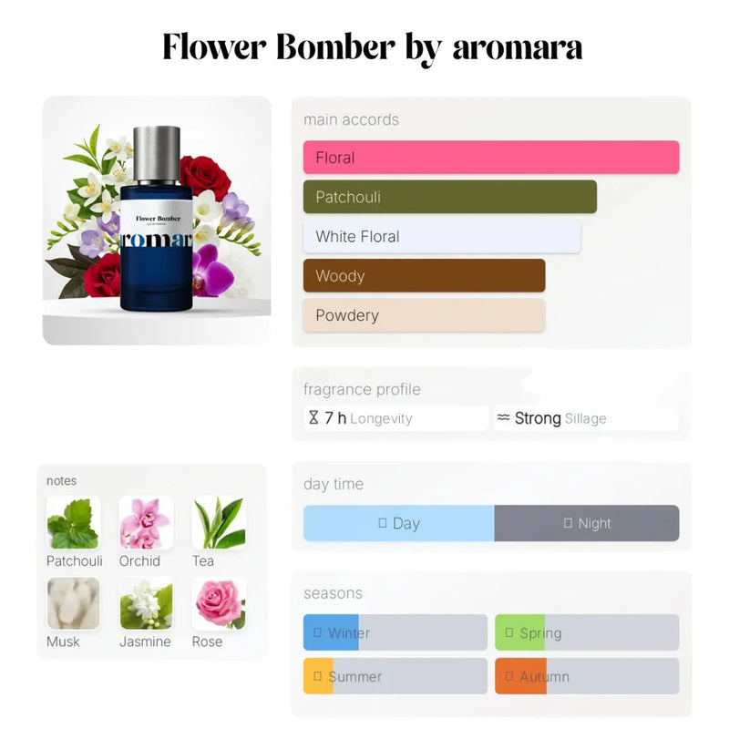Flower Bomber
