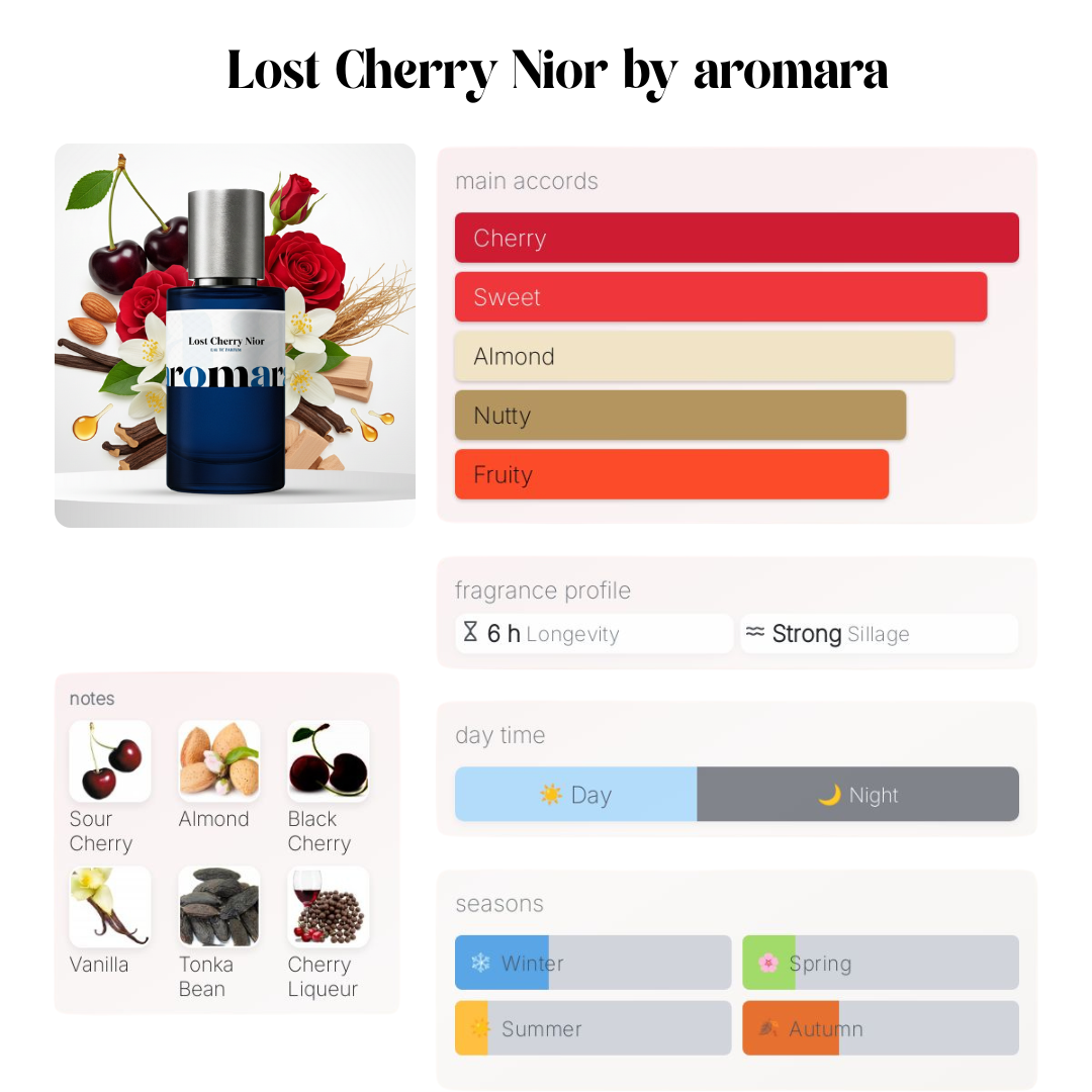 Lost Cherry Nior