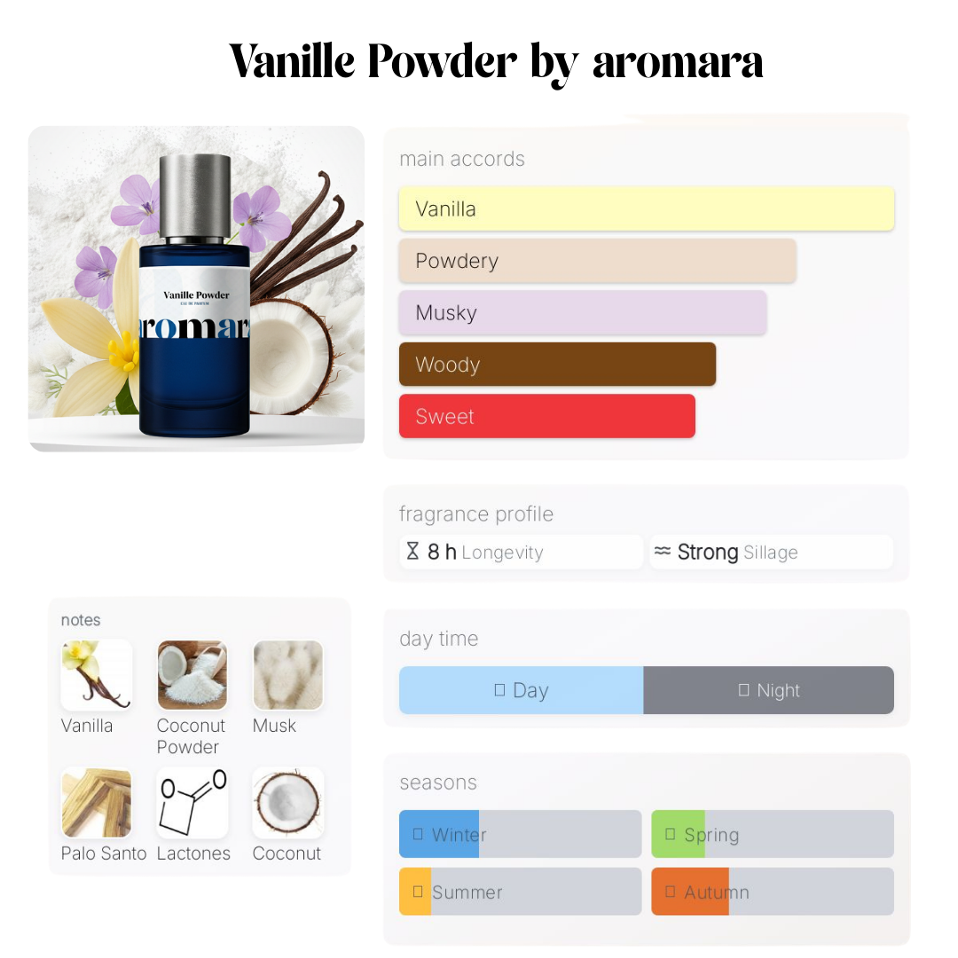 Vanille Powder