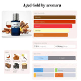 Aged Gold Paradis