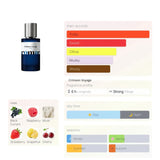 Crimson Voyage Eau de Parfum