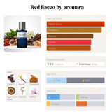 Crimson Tobacco