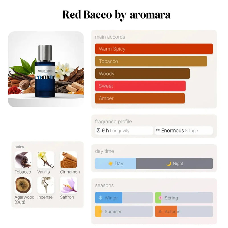 Crimson Tobacco
