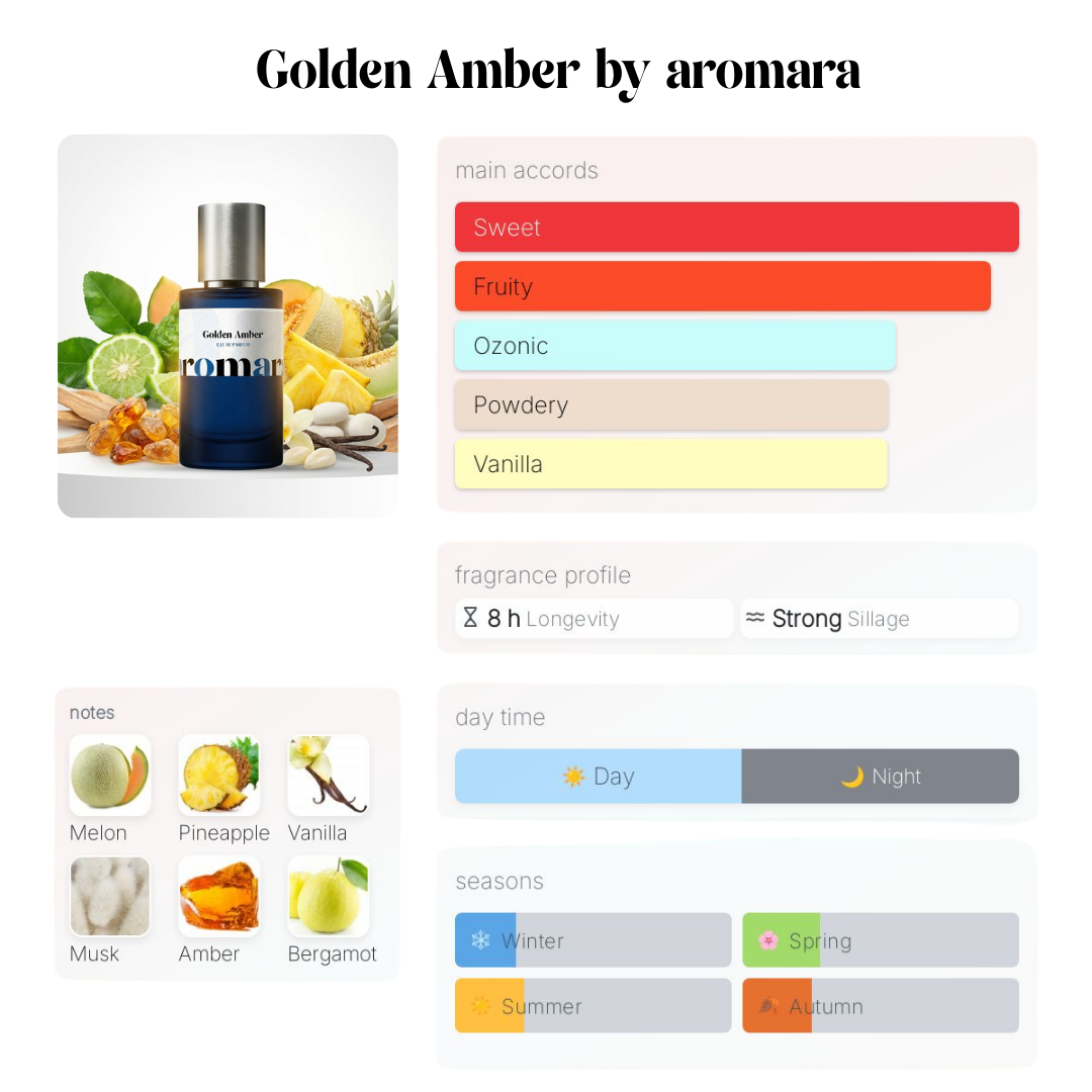Golden Amber