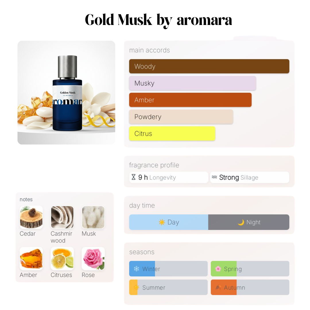 Golden Musk