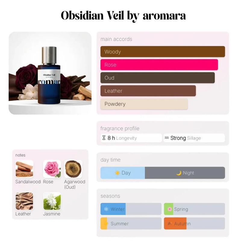 Obsidian Veil