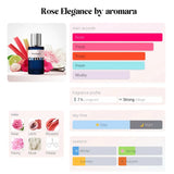 Rose Elegance