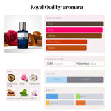 Royal Oud Eau de Parfum