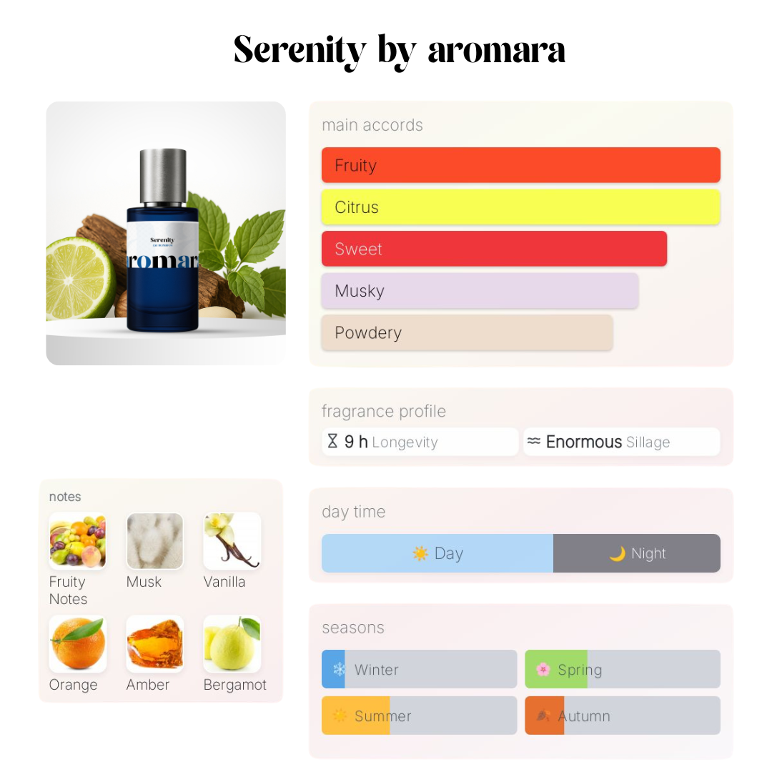 Serenity - 50ml Parfum - Perfume & Cologne