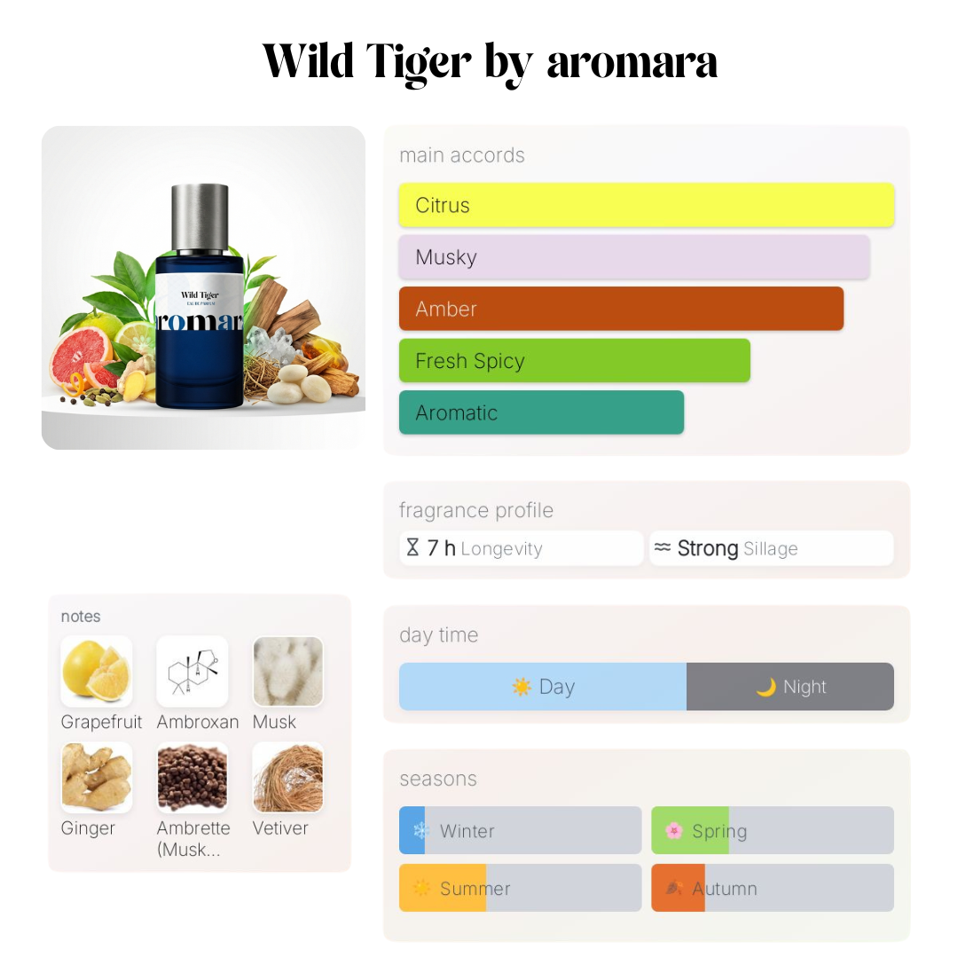 Wild Tiger