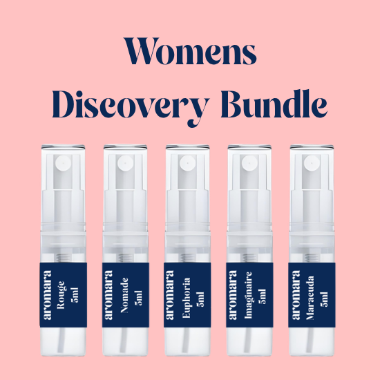 Aromara, dupe fragrances, inspired by 