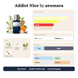 Addict Nior by Aromara fragrance profile card: white floral, vanilla, citrus accords; notes of mandarin leaf, orange blossom, jasmine, vanilla; 8 hour longevity, strong sillage; 35% Extrait, 100,000+ bottles sold, free UK shipping.