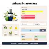 Athena by Aromara fragrance profile card: white floral, citrus, vanilla accords; notes of Neroli, Bergamot, Yuzu, Orange Blossom; 8 hour longevity, Strong sillage; 35% Extrait, 100,000+ bottles sold, free UK shipping.