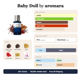 Baby Doll by Aromara fragrance profile card: vanilla, fresh spicy, leather accords; notes of Black and Pink Pepper, Elemi, Pink Pepper, Olibanum; 10 hour longevity, Enormous sillage; 35% Extrait, 100,000+ bottles sold, free UK shipping.