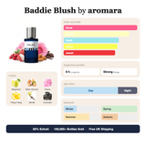 Baddie Blush by Aromara fragrance profile card: floral, vanilla, fresh accords; notes of Bergamot, Bitter Almond, Peony, Ylang-Ylang; 8 hour longevity, Strong sillage; 35% Extrait, 100,000+ bottles sold, free UK shipping.