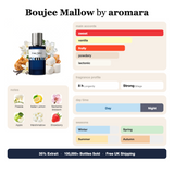 Boujee Mallow by Aromara fragrance profile card: sweet, vanilla, fruity accords; notes of Freesia, Italian Lemon, Nectarine blossom, Apple; 8 hour longevity, Strong sillage; 35% Extrait, 100,000+ bottles sold, free UK shipping.