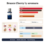Brazen Cherry by Aromara fragrance profile card: cherry, oud, sweet accords; notes of Cherry, Bitter Almond, Saffron, Vetiver, Rose, Oud; 10 hour longevity, Enormous sillage; 35% Extrait, 100,000+ bottles sold, free UK shipping.