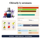 Chivarly by Aromara fragrance profile card: warm spicy, fresh spicy, woody accords; notes of apple, lavender, bergamot, geranium; 8 hour longevity, strong sillage; 35% Extrait, 100,000+ bottles sold, free UK shipping.