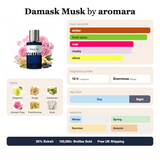 Damask Musk by Aromara fragrance profile card: amber, fresh spicy, rose accords; notes of Bergamot, Ginger, Cardamom, Damask Rose; 10 hour longevity, Enormous sillage; 35% Extrait, 100,000+ bottles sold, free UK shipping.