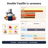 Double Vanille by Aromara fragrance profile card: vanilla, amber, balsamic accords; notes of Incense, Pink Pepper, Bergamot, Cedar; 10 hour longevity, Enormous sillage; 35% Extrait, 100,000+ bottles sold, free UK shipping.