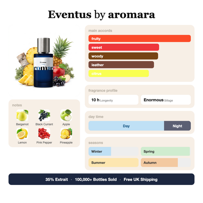 Eventus by Aromara fragrance profile card: fruity, sweet, woody accords; notes of Bergamot, Black Currant, Apple, Lemon; 10 hour longevity, Enormous sillage; 35% Extrait, 100,000+ bottles sold, free UK shipping.