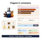 Fugaze by Aromara fragrance profile card: musky, amber, leather accords; notes of Milk, Cumin, Incense, Grapefruit; 10 hour longevity, Enormous sillage; 35% Extrait, 100,000+ bottles sold, free UK shipping.