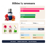 Hibisc by Aromara fragrance profile card: floral, rose, vanilla accords; notes of Hibiscus, Damask Rose, Vanilla, Cassis; 8 hour longevity, Strong sillage; 35% Extrait, 100,000+ bottles sold, free UK shipping.