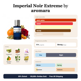 Imperial Noir Extreme by Aromara fragrance profile card: warm spicy, sweet, vanilla accords; notes of Cardamom, Nutmeg, Saffron, Mandarin Orange; 8 hour longevity, Strong sillage; 35% Extrait, 100,000+ bottles sold, free UK shipping.