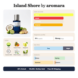 Island Shore by Aromara fragrance profile card: citrus, sweet, coconut accords; notes of Lime, Tropical Fruits, Bergamot, Coconut Milk; 8 hour longevity, Strong sillage; 35% Extrait, 100,000+ bottles sold, free UK shipping.