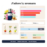 J'adoro by Aromara fragrance profile card: white floral, floral, fruity accords; notes of pear, melon, magnolia, peach; 8 hour longevity, strong sillage; 35% Extrait, 100,000+ bottles sold, free UK shipping.