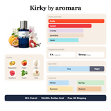 Kirky by Aromara fragrance profile card: fruity, sweet, musky accords; notes of Passionfruit, Peach, Pear, Raspberry; 8 hour longevity, Strong sillage; 35% Extrait, 100,000+ bottles sold, free UK shipping.