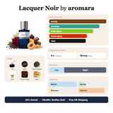 Lacquer Noir by Aromara fragrance profile card: woody, aromatic, fresh spicy accords; notes of Ink, Vinyl, Black Pepper, Rum; 8 hour longevity, Strong sillage; 35% Extrait, 100,000+ bottles sold, free UK shipping.