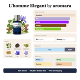 L'homme Elegant by Aromara fragrance profile card: powdery, iris, violet accords; notes of Neroli, Black Pepper, Cardamom, Carrot Seeds; 8 hour longevity, Strong sillage; 35% Extrait, 100,000+ bottles sold, free UK shipping.