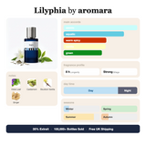 Lilyphia by Aromara fragrance profile card: ozonic, aquatic, warm spicy accords; notes of Violet Leaf, Cardamom, Bourbon Vanilla, Ginger; 8 hour longevity, Strong sillage; 35% Extrait, 100,000+ bottles sold, free UK shipping.