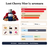 Lost Cherry Nior by Aromara fragrance profile card: cherry, sweet, almond accords; notes of bitter almond, black cherry, cherry liqueur, sour cherry; 8 hour longevity, Strong sillage; 35% Extrait, 100,000+ bottles sold, free UK shipping.