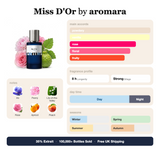 Miss D'Or by Aromara fragrance profile card: powdery, vanilla, rose accords; notes of Iris, Peony, Lily-of-the-Valley, Rose; 8 hour longevity, Strong sillage; 35% Extrait, 100,000+ bottles sold, free UK shipping.