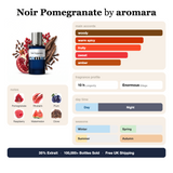 Noir Pomegranate by Aromara fragrance profile card: woody, warm spicy, fruity accords; notes of Pomegranate, Rhubarb, Plum, Raspberry; 10 hour longevity, Enormous sillage; 35% Extrait, 100,000+ bottles sold, free UK shipping.