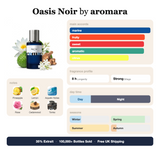 Oasis Noir by Aromara fragrance profile card: marine, fruity, sweet accords; notes of Pineapple, Lemon, Aquatic Notes, Rose; 8 hour longevity, Strong sillage; 35% Extrait, 100,000+ bottles sold, free UK shipping.