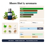 Shore Hut by Aromara fragrance profile card: green, woody, aromatic accords; notes of Mint, Galbanum, Orange Blossom, Ivy; 8 hour longevity, Strong sillage; 35% Extrait, 100,000+ bottles sold, free UK delivery over £45.