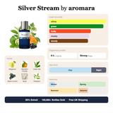 Silver Stream by Aromara fragrance profile card: citrus, green, fruity accords; notes of Bergamot, Mandarin Orange, Green Tea, Black Currant; 8 hour longevity, Strong sillage; 35% Extrait, 100,000+ bottles sold, free UK shipping.