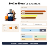 Stellar Hour by Aromara fragrance profile card: white floral, amber, woody accords; notes of Orange Blossom, Amber, Woody Notes; 10 hour longevity, Enormous sillage; 35% Extrait, 100,000+ bottles sold, free UK shipping.