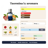 Taormina by Aromara fragrance profile card: citrus, white floral, sweet accords; notes of Blood Orange, Green Mandarin, Lime, Cardamom; 8 hour longevity, Strong sillage; 35% Extrait, 100,000+ bottles sold, free UK shipping.