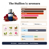 The Stallion by Aromara fragrance profile card: leather, oud, warm spicy accords; notes of Saffron, Cardamom, Indonesian Nutmeg, Jasmine; 10 hour longevity, Enormous sillage; 35% Extrait, 100,000+ bottles sold, free UK shipping.